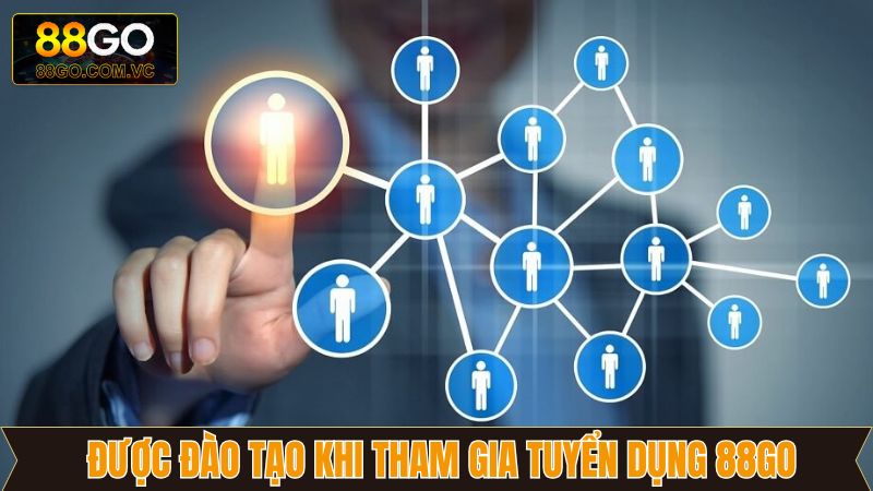 Tuyển Dụng 88GO - Cơ Hội Việc Làm Hấp Dẫn, Nhiều Vị Trí Mở 3 Cơ hội rèn luyện và trau dồi kỹ năng mới